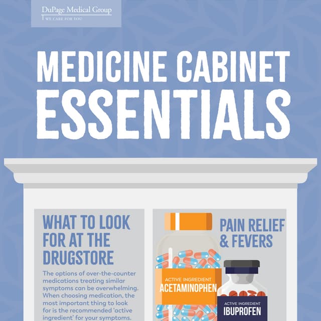 Medicine Essentials PDF