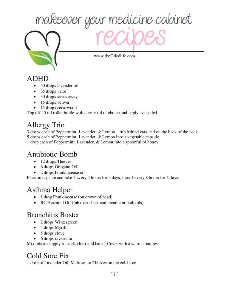 Medicine recipes (the oiled life)