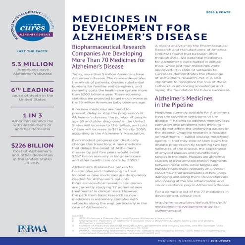 2016 Report: Medicines in Development for Alzheimer's Disease