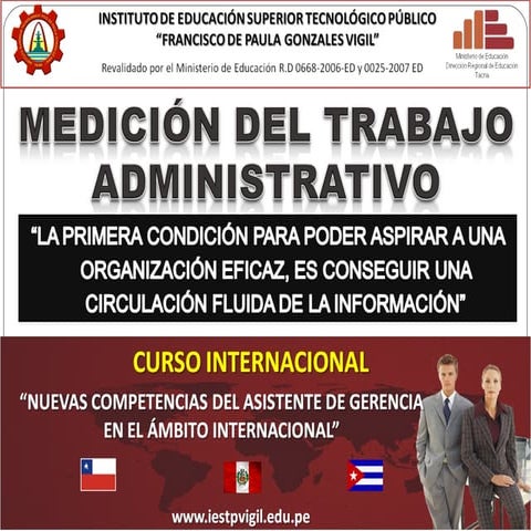 Medicion trabajo organizacion