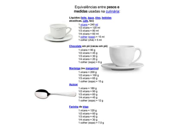 tabela-de-medidas-para-receitas