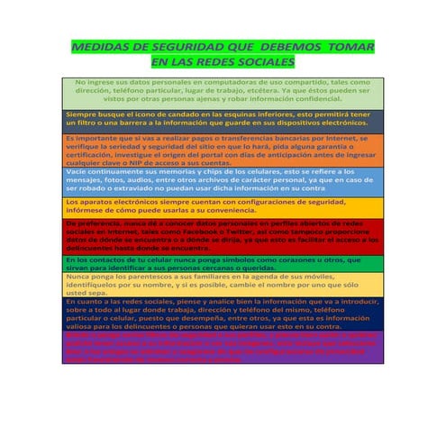 Medidas de seguridad en las de redes sociales | PPTX