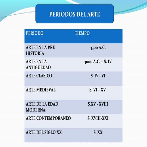 Medieval paleocristiano bizantino_2