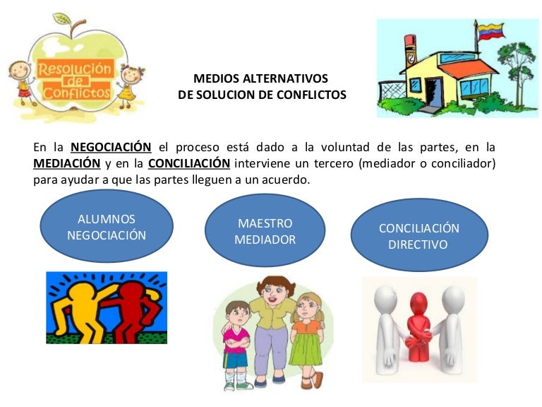 Medios alternaivos de resolucion de conflictos
