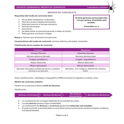 Medios de contraste