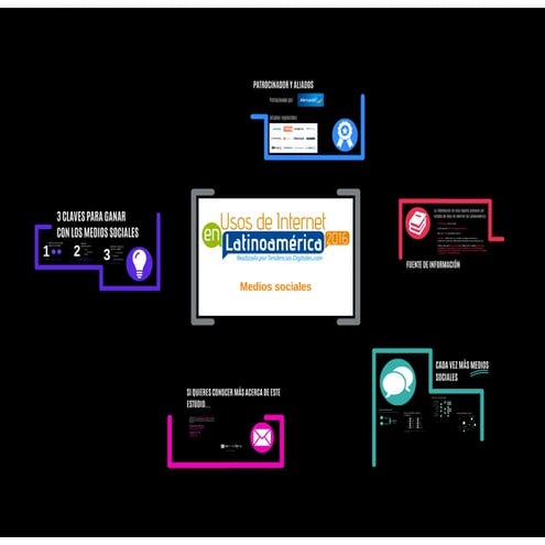 Medios sociales en Latinoamérica