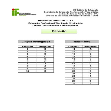 Prova Iff 2012 Gabarito | PDF