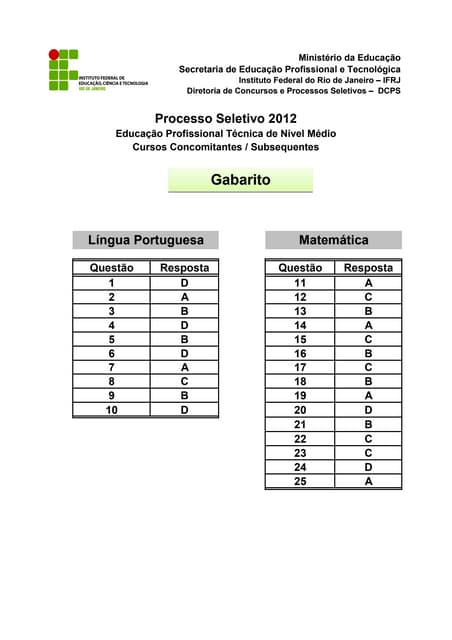 Prova Iff 2012 Gabarito | PDF
