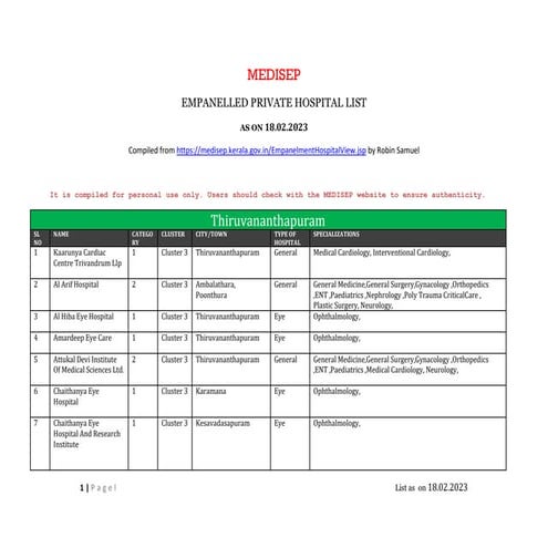 MEDISEP hospitals 18.02.23.pdf