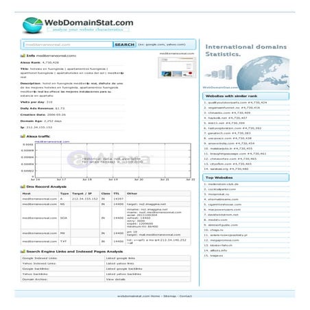 Mediterraneoreal.com