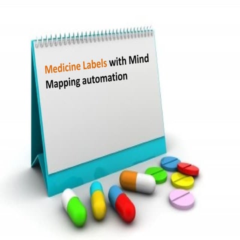 Medicine labels as Mind Maps