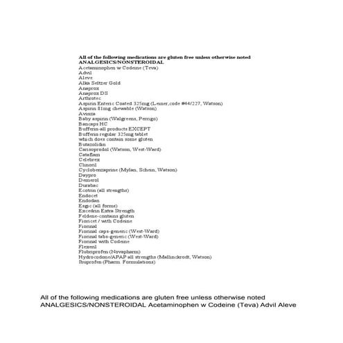Med list gluten free | PDF
