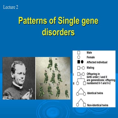 Medtech gen-2 a-single-gene-disorders