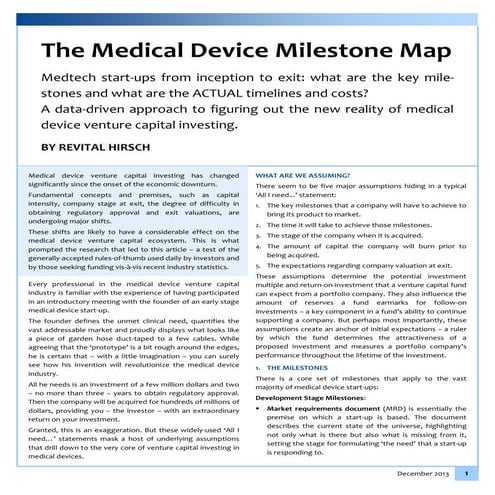 The Medical Device Milestone Map