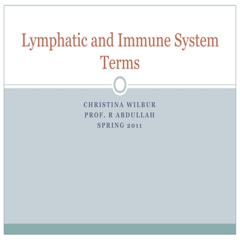 Med terms ch 6 presentation