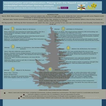 Incentivization and collaboration: playing with the flipped model in embedded...