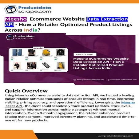 Meesho Ecommerce Website Data Extraction API - How a Retailer Optimized ...