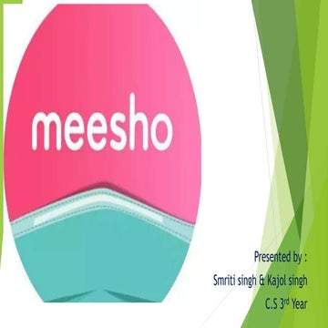 PowerPoint Presentation on Meesho