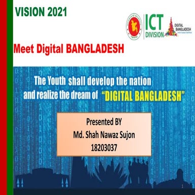 Meet digital bangladesh | PPT