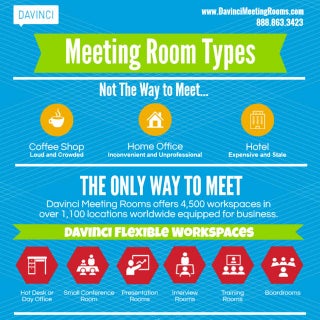 Meeting room types infographic