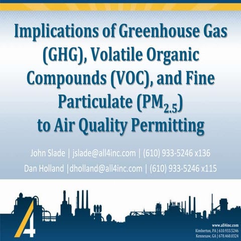 Monitoring of volatile organic compounds | PDF