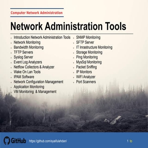 Meeting 3    network administrator tools