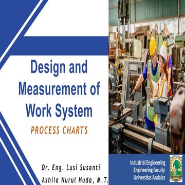 Meeting 3 Work Chart Meeting 3 Work Char