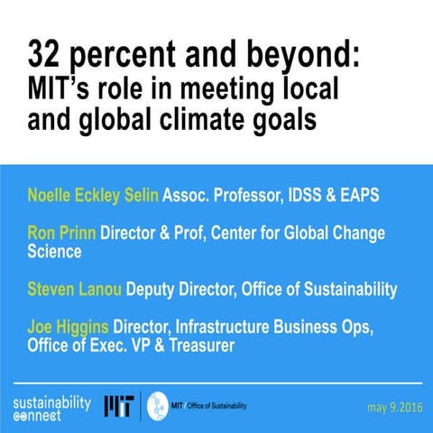 Meeting local and global climate goals