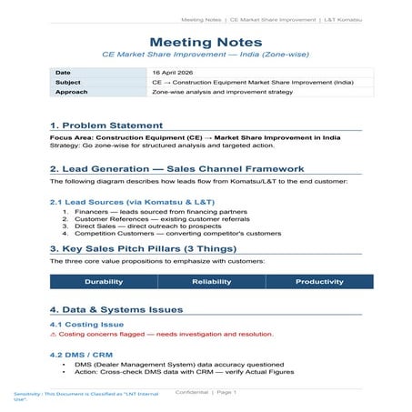 Meeting_notes_CE_market_share_File_2026.docx