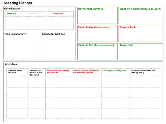 Meeting Planner Tool
