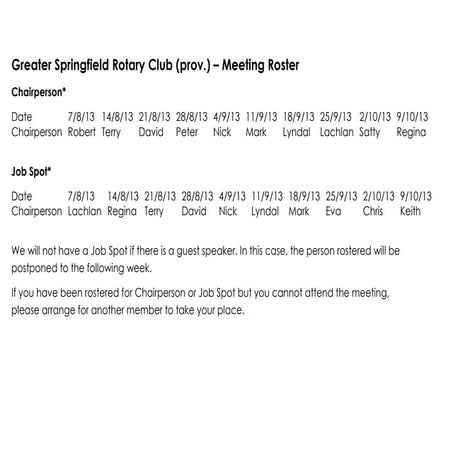 Rotary Club of Greater Springfield (prov.) Meeting Roster