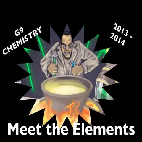 Intro to Chemistry - Meet the elements