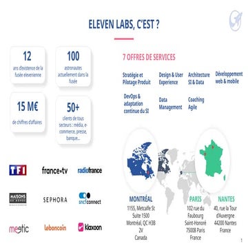 Le platform engineering : qu'est-ce que c'est et comment l'implémenter dans s...