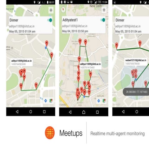 Smart Team tracking | PDF