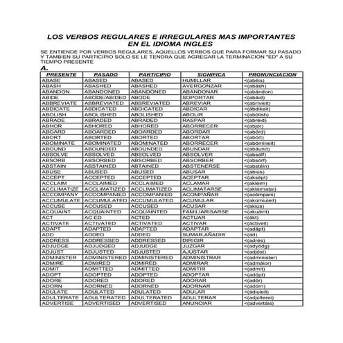 TABLA DE VERBOS Regulares e irregulares (1).pdf