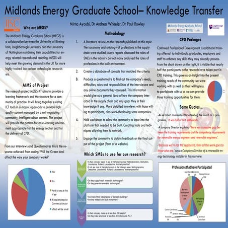 Megs poster MEGS XMAS CONFERENCE 2012