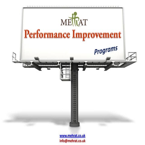 MEHRAT INTERPERSONAL AND SELF DEVELOPMENT PROGRAMS 2012