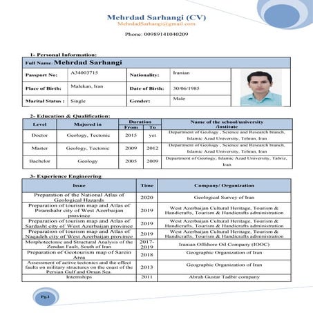 Azam Mousavi Malek - CV | DOC