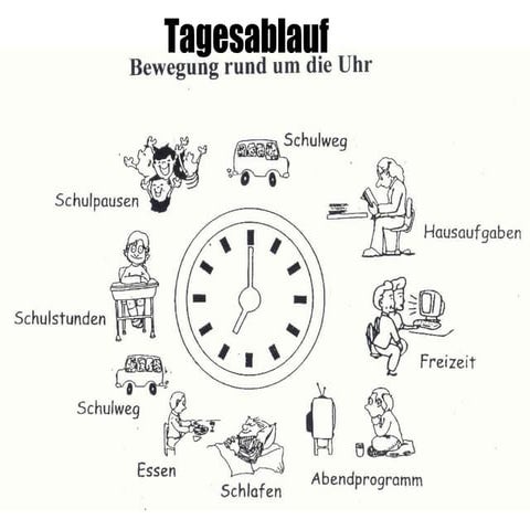 Mein tagesablauf michael georgoudas b1
