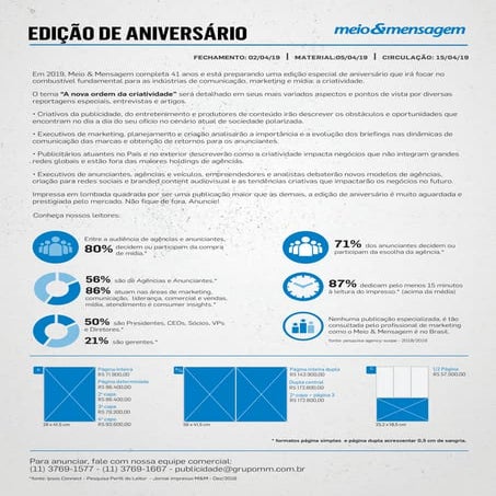 Edição de Aniversário