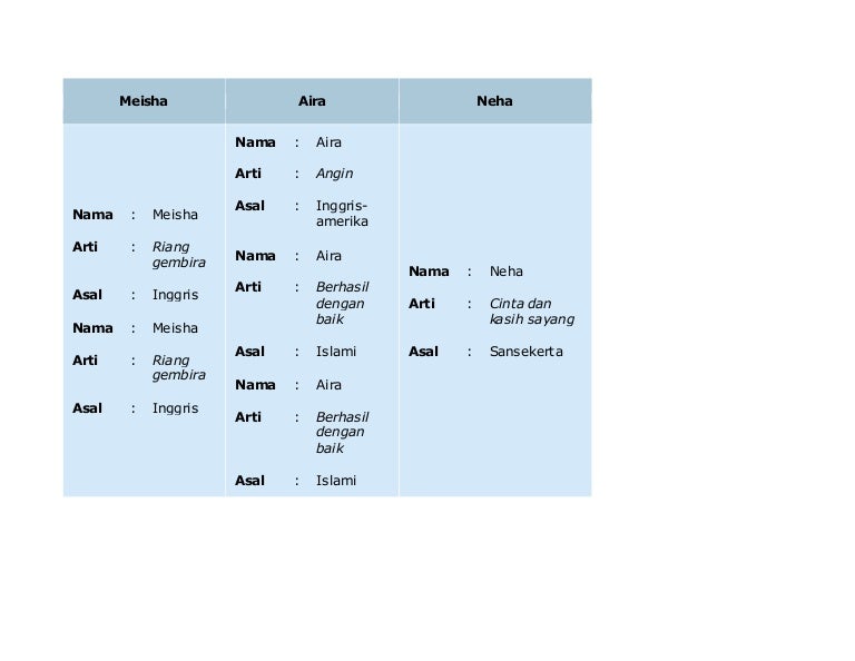 Apa Arti Kata Riang Berikut Penjelasannya Anto Tenanan