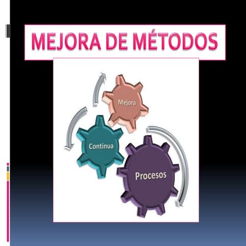 Mejora de métodos