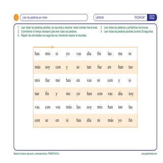 Mejorar la lectura. ejecución y vel...