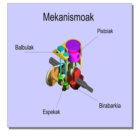 Mekanismoak01