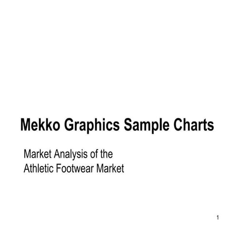 Mekko graphics sample charts
