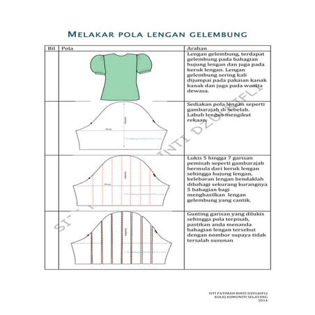 POLA LENGAN GELEMBUNG