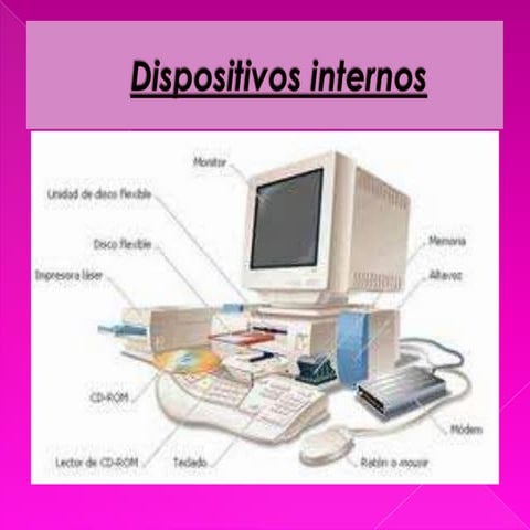  1 Trabajo de Informtica