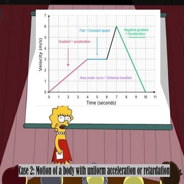 Acceleration time graph case 2 ninth-1.pptx