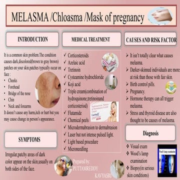 melasma(Manguu) poster presentation.pptx
