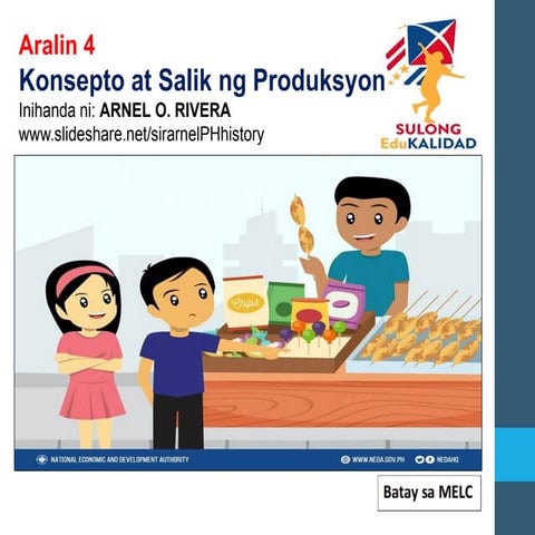 MELC_Aralin 4_Konsepto at Salik ng Produksyon